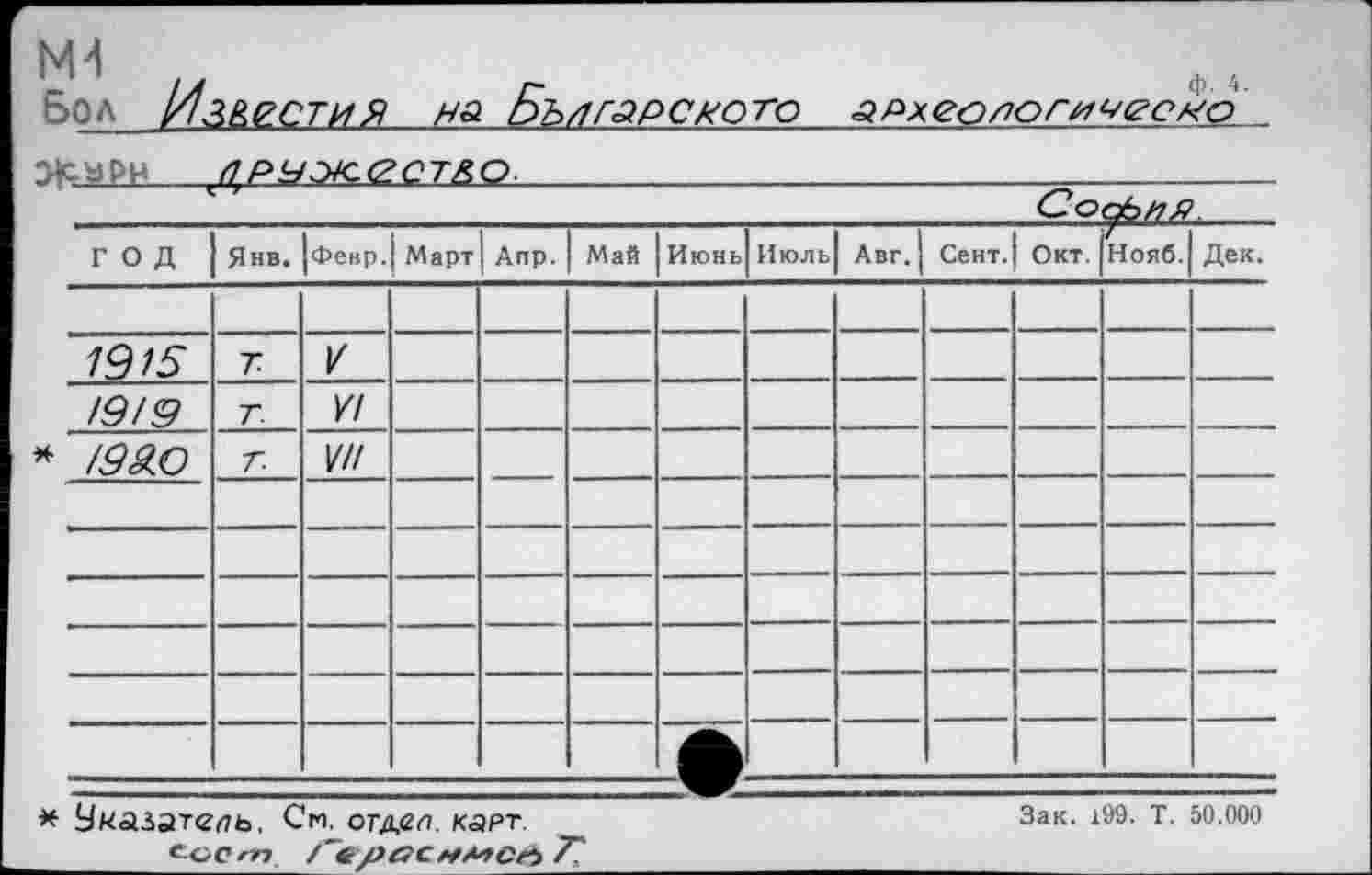 ﻿N4
Вол Из&естиЯ на Болгарского археологическо
__AP9a&e.QT&Q.____________________________
год	Янв.	Февр.	Март	Апр.	Май	Июнь	Июль	Авг. і	Сент.	Окт.	Нояб.	Дек.
												
1915	Т	V										
/9/9	Г-	V/										
/9АО	Г	///										
												
												
												
												
												
						9НБ						
Зак. 199. T. 50.000
* Указатель. См. отдел, карт.
еоет /~е/>е>снмсь 7/